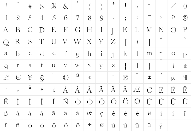 ChrisBecker-ExtraLight Regular  glyph index