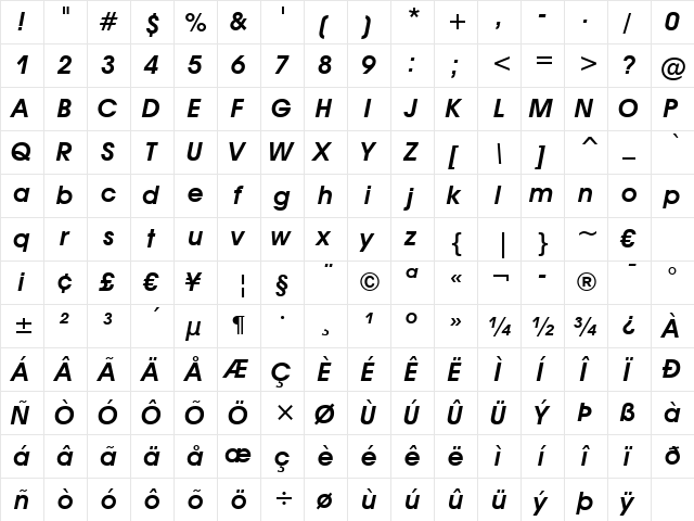 AvantGarde Bk BT Demi Oblique  glyph index