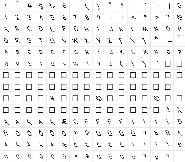 FZ BASIC 29 LEFTY Normal  glyph index