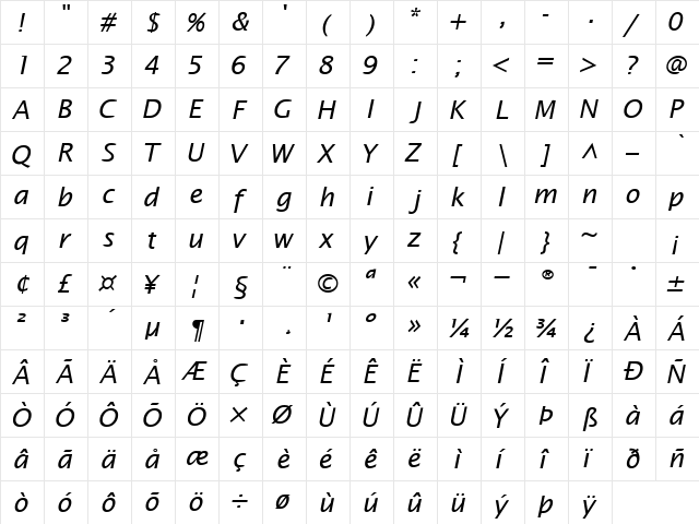 MachadoSansSSK Italic  glyph index