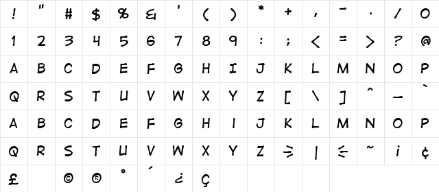 DigitalStrip BB Regular  glyph index