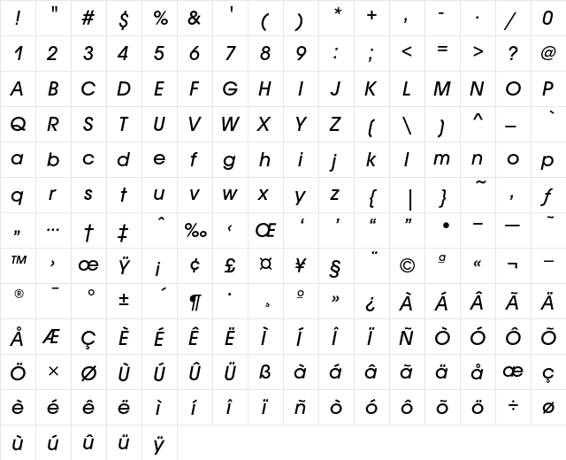 AvantGardeMdITC Oblique  glyph index