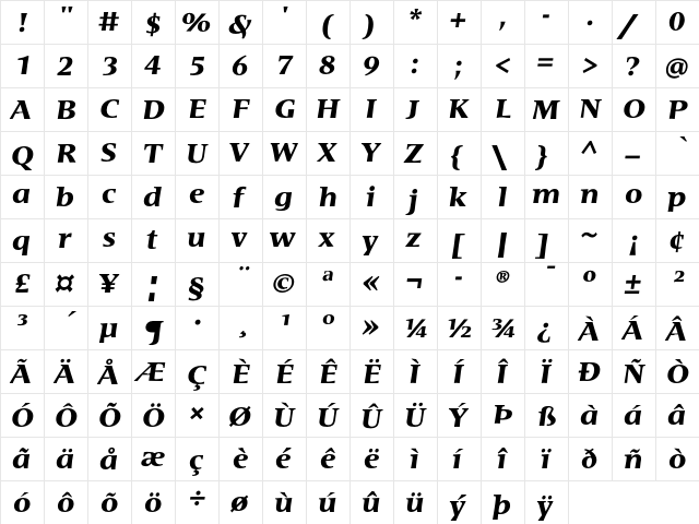 Areplos Text Pro Bold Italic  glyph index