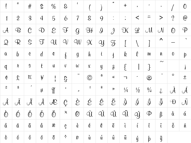 Melville Regular  glyph index