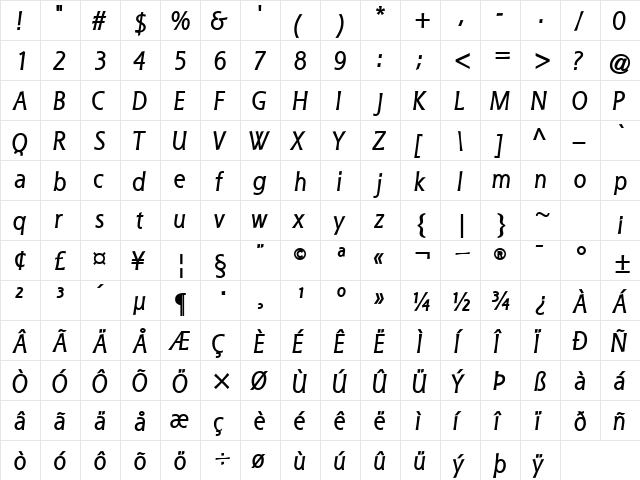 QueSSK BoldItalic  glyph index