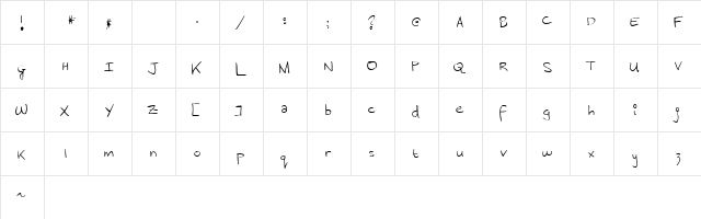 Menrath Antiqua Regular  glyph index
