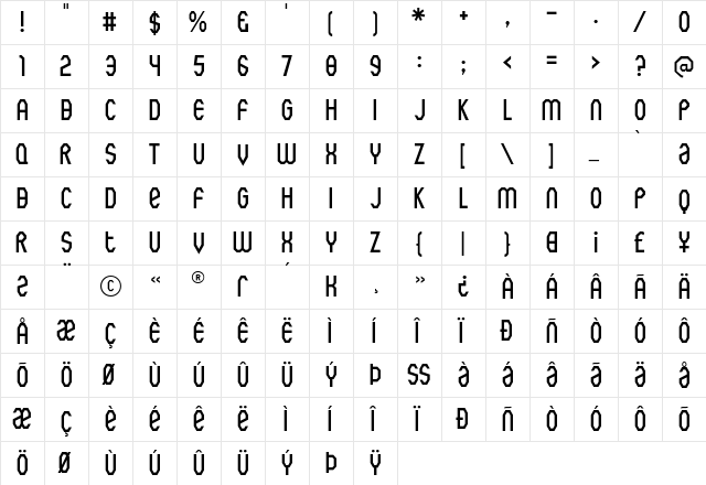 Rothwell Army  glyph index