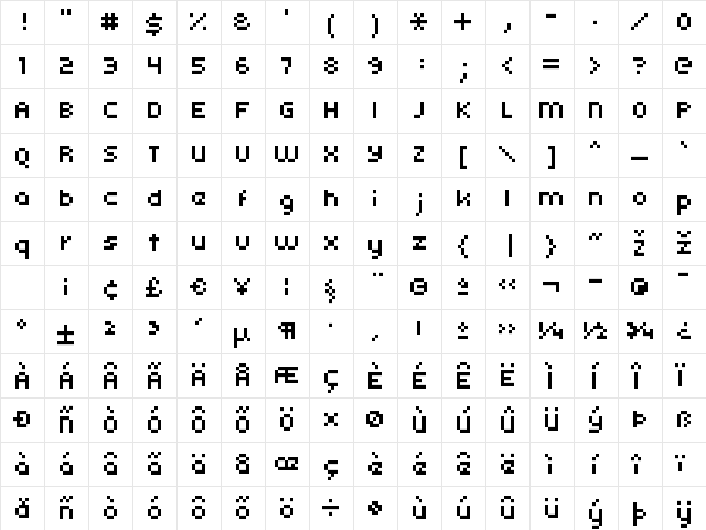 kroeger 05_55 Regular  glyph index