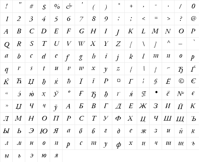 CyrillicGaramond Italic  glyph index