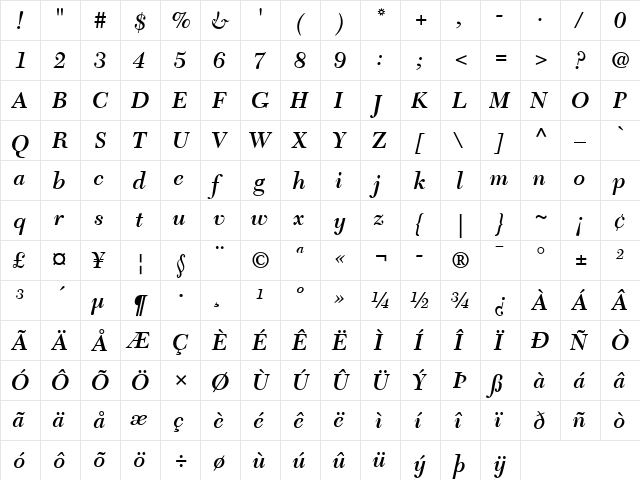 NewCaledonia LT SemiBold Italic  glyph index