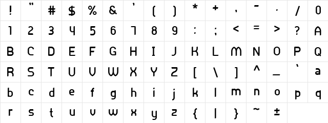 Practicum Regular  glyph index