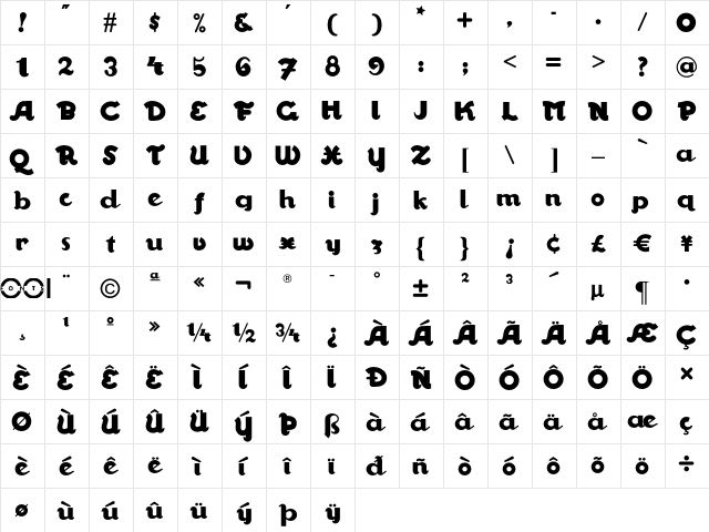 Walrus Gumbo NF Regular  glyph index