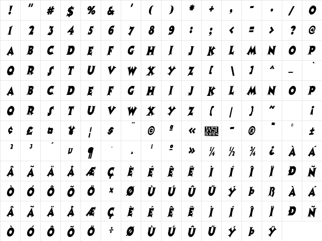 CoasterNarrow Italic  glyph index