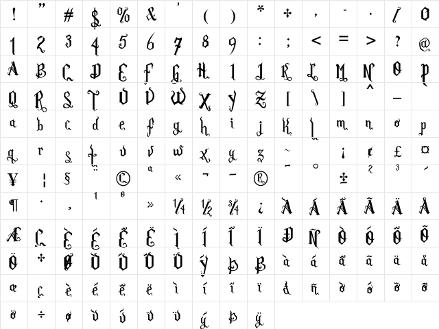 Romance Fatal Goth Premium  glyph index