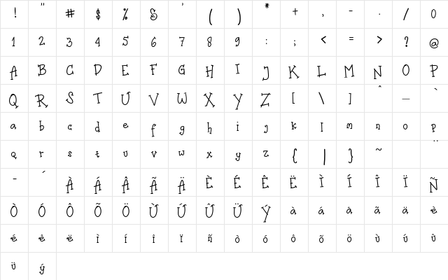 Malchior Darrel Regular  glyph index