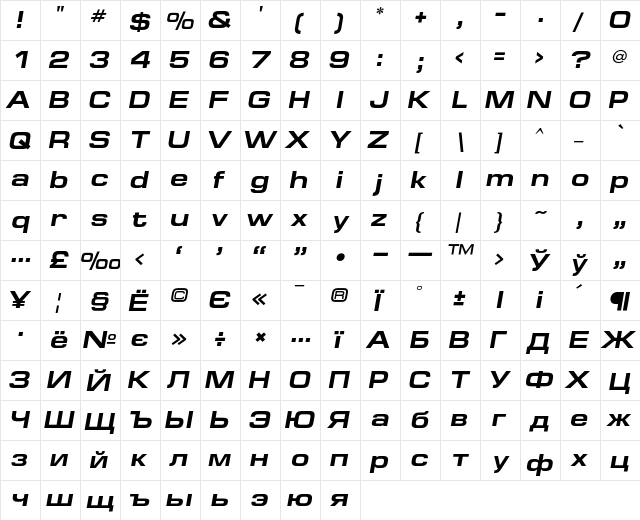 EuropeExt Bold Italic  glyph index