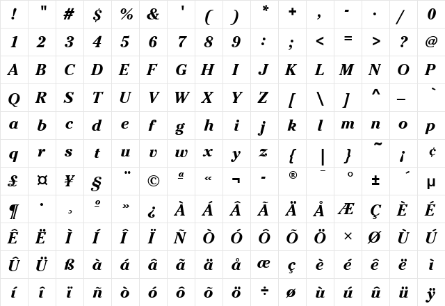 CheltenhamITC Bold Italic  glyph index