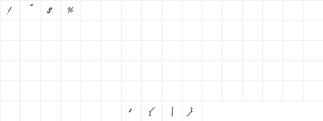 Papaw Normal  glyph index