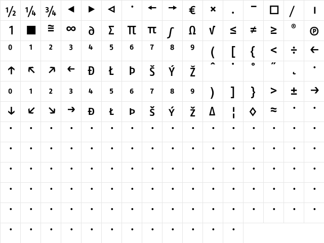 FagoNo MediumCapsExp  glyph index