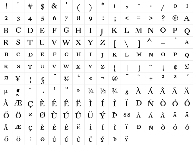 DTL Fleischmann T Caps Regular  glyph index