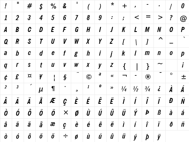 NewsGoth Cn BT Bold Italic  glyph index