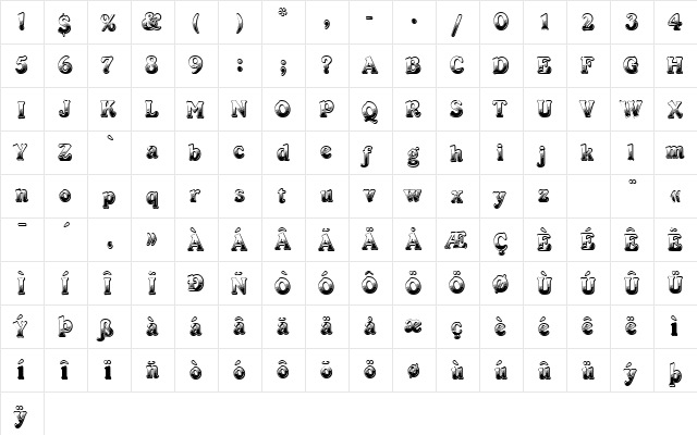 Heisse Schokolade Normal  glyph index
