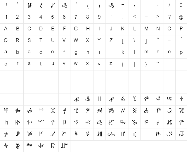 JG Kpelle A Regular  glyph index