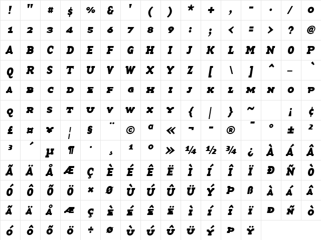 BaseTwelveSerifSCBI Roman  glyph index