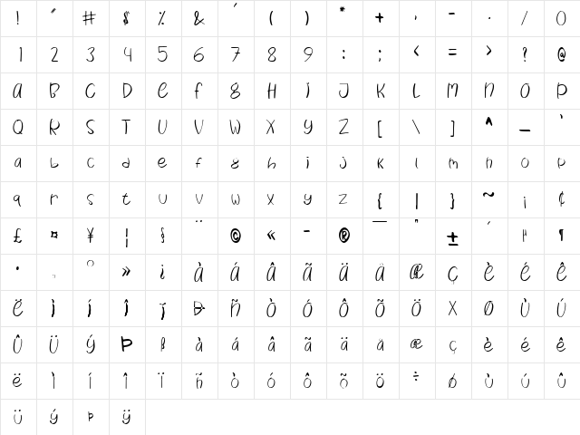 Baby Fruitchy Regular  glyph index