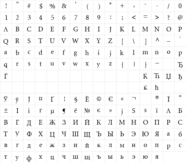 Minion Regular  glyph index