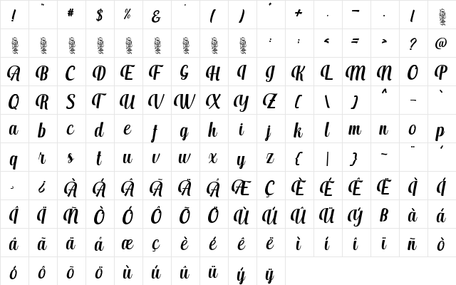 Aprilea Regular  glyph index