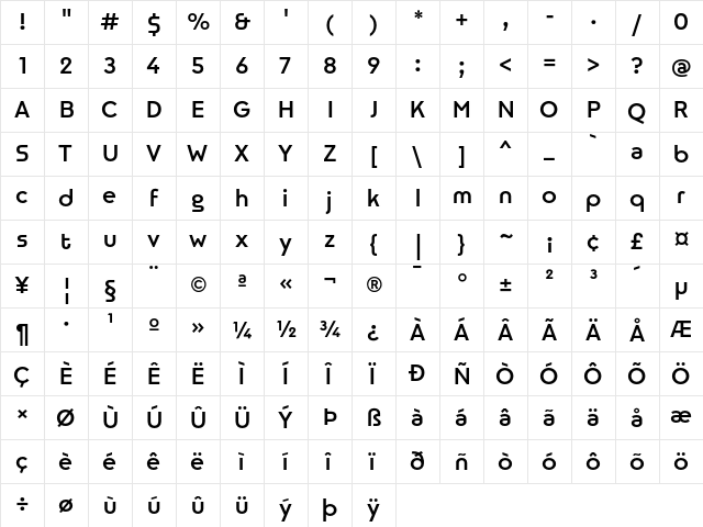 Nineteenth Regular  glyph index