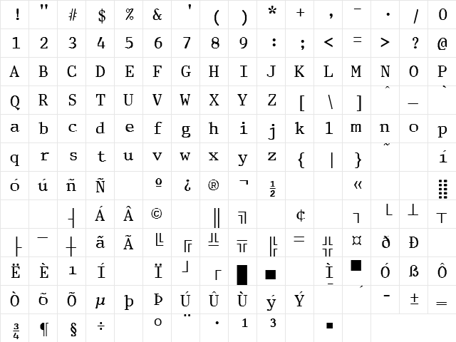 Bikini 2 Regular  glyph index
