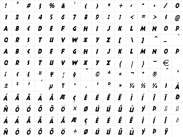 IndyThin Italic  glyph index