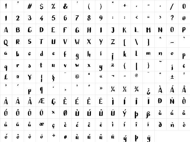 Marie Bella Regular  glyph index