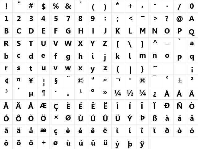 Gisha Bold  glyph index