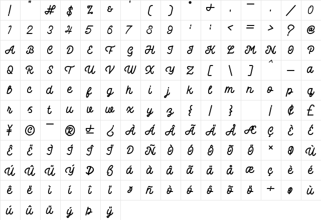 Dattge Hurty Regular  glyph index