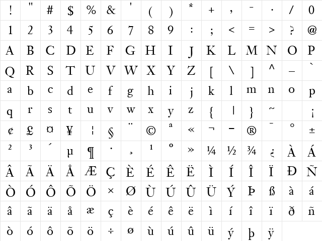 JansonSSK Regular  glyph index