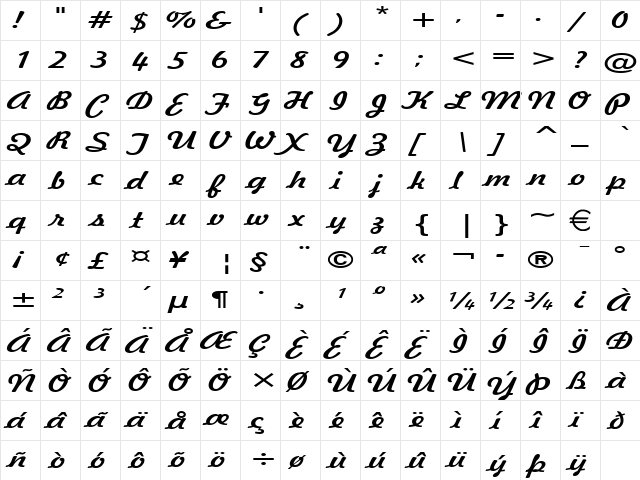 JotsExtended Normal  glyph index