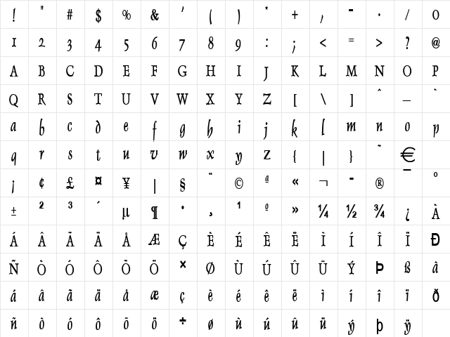 DolphinThin Bold  glyph index