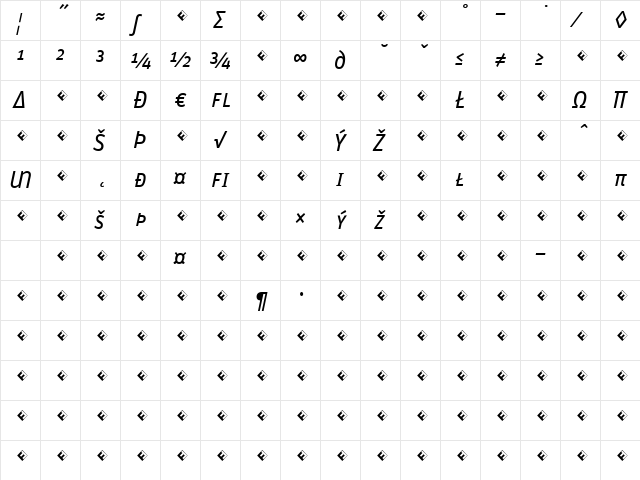 Unit-RegularSCItalicExpert Regular  glyph index