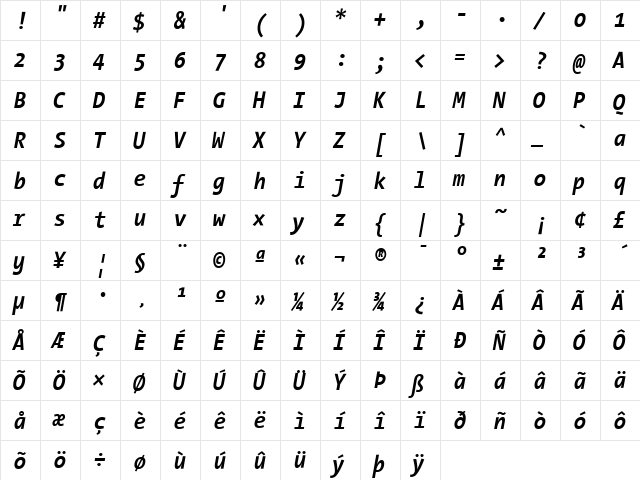 The Sans Mono Condensed- Italic  glyph index