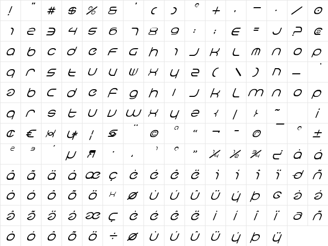 neo-geo italic italic  glyph index