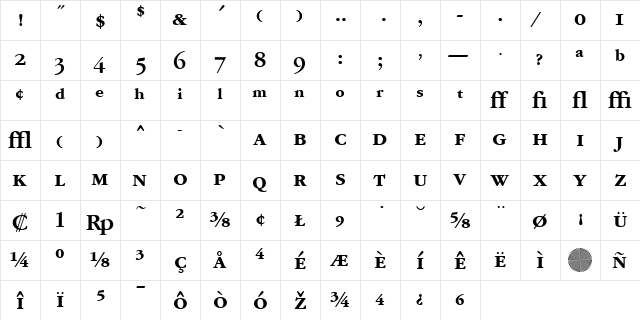 GarryMondrianExpt5 SBldSH  glyph index