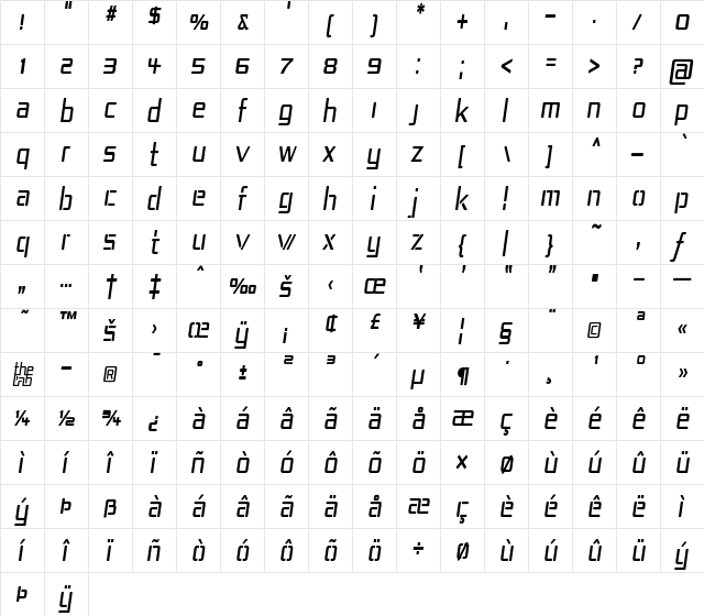 Republika IV Cnd Italic  glyph index