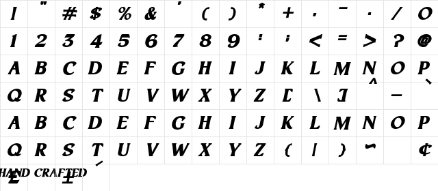 Hand Crafted Italic  glyph index