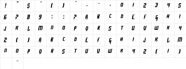Alpha Sapphire Regular  glyph index