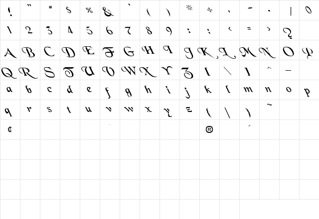 Black Chancery Extreme Lefty Regular  glyph index