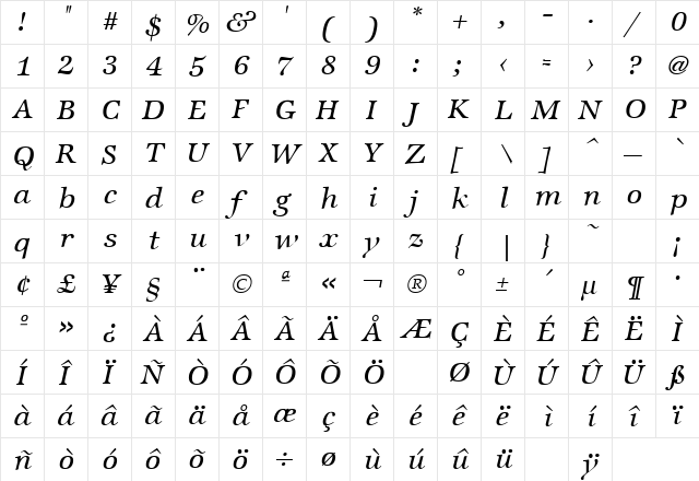 Zapf International Italic  glyph index