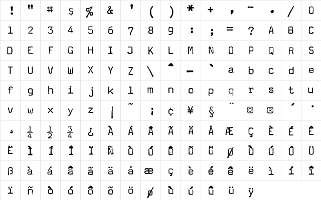Magda Text  glyph index